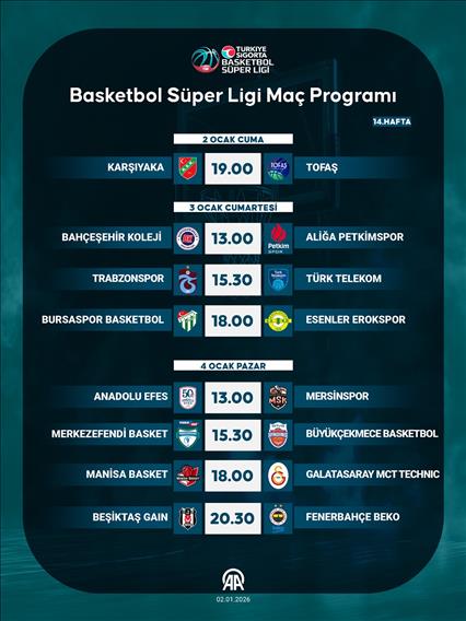 Basketbol Süper Ligi Maç Programı