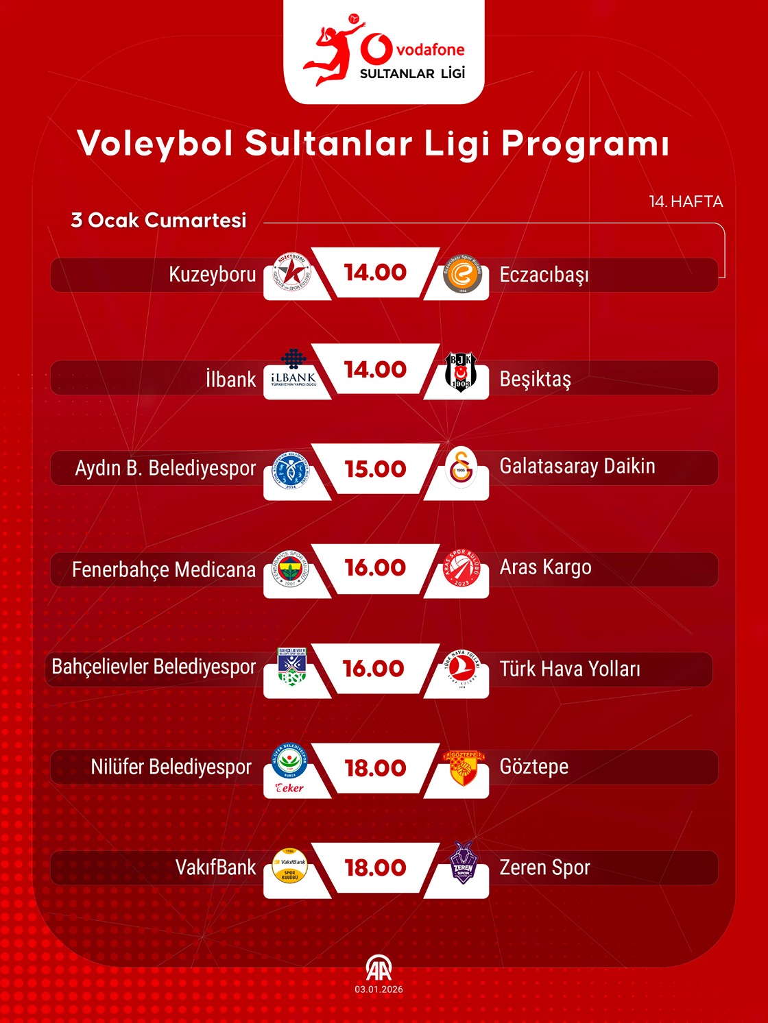 Voleybol Sultanlar Ligi Programı