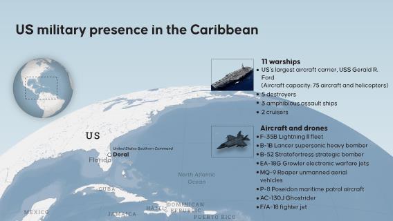 US military presence in the Caribbean
