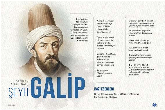Aşkın ve Ateşin Şairi Şeyh Galip