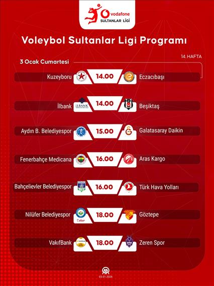 Voleybol Sultanlar Ligi Programı