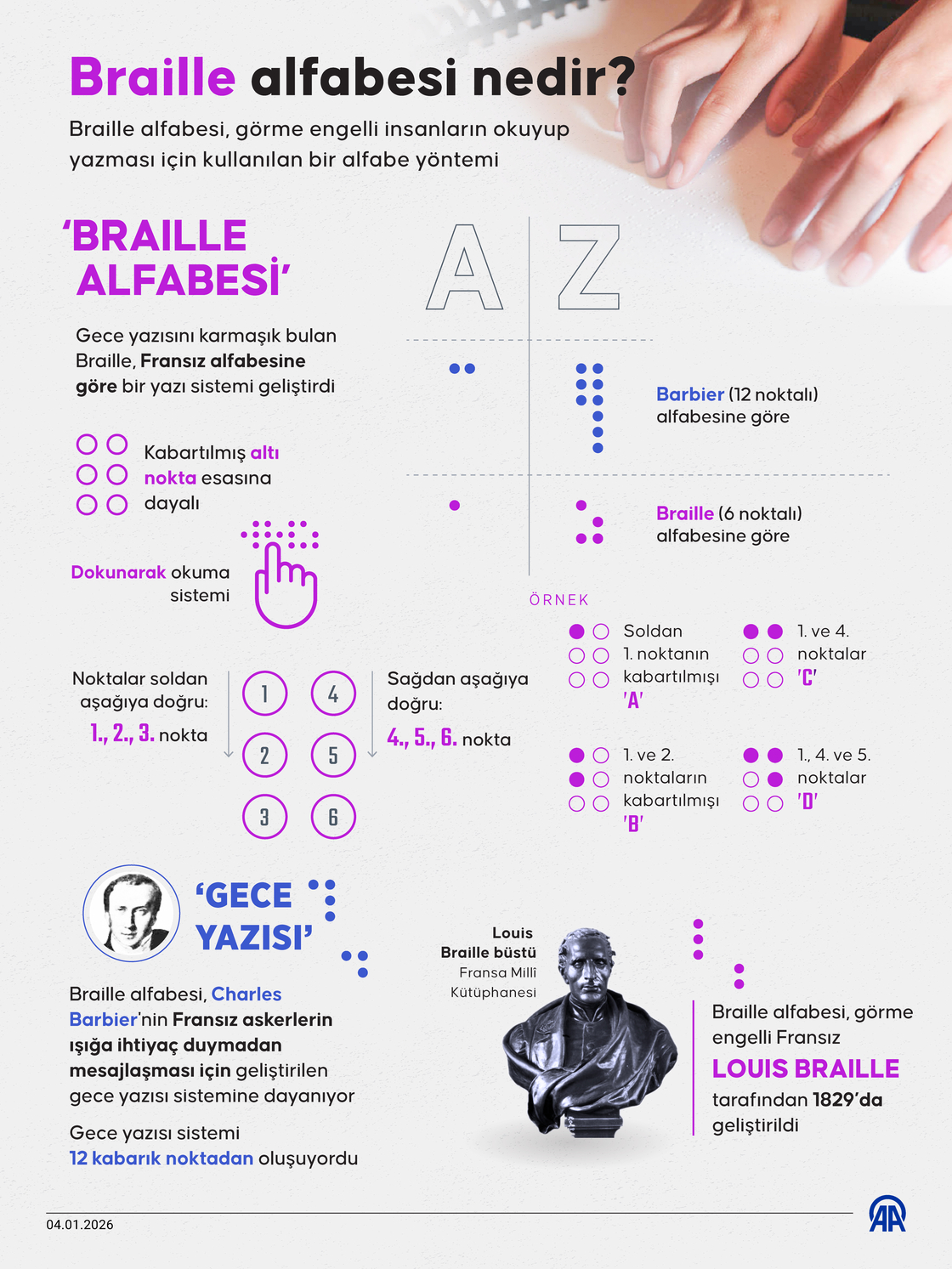 Braille alfabesi nedir?