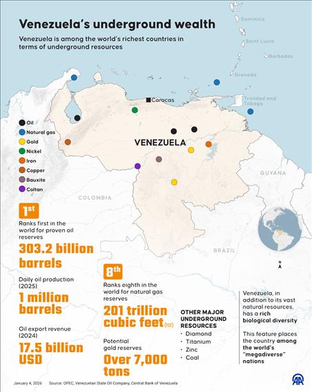 Venezuela’s underground wealth