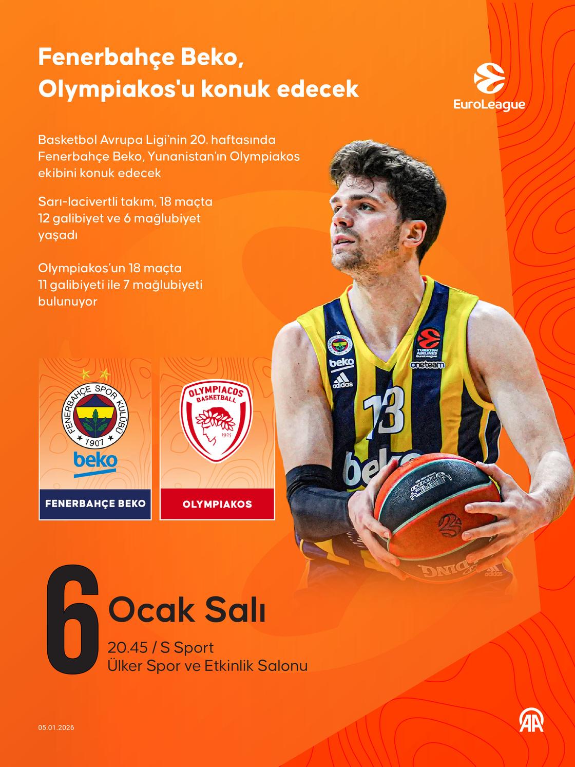 Fenerbahçe Beko, Olympiakos'u konuk edecek