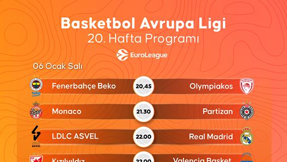 Basketbol Avrupa Ligi 20. hafta programı