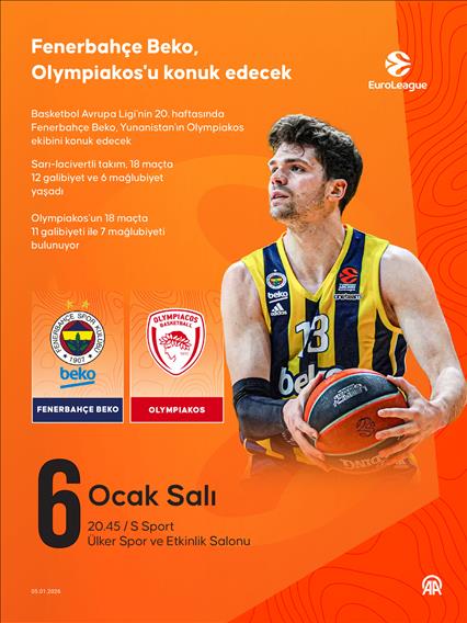 Fenerbahçe Beko, Olympiakos'u konuk edecek