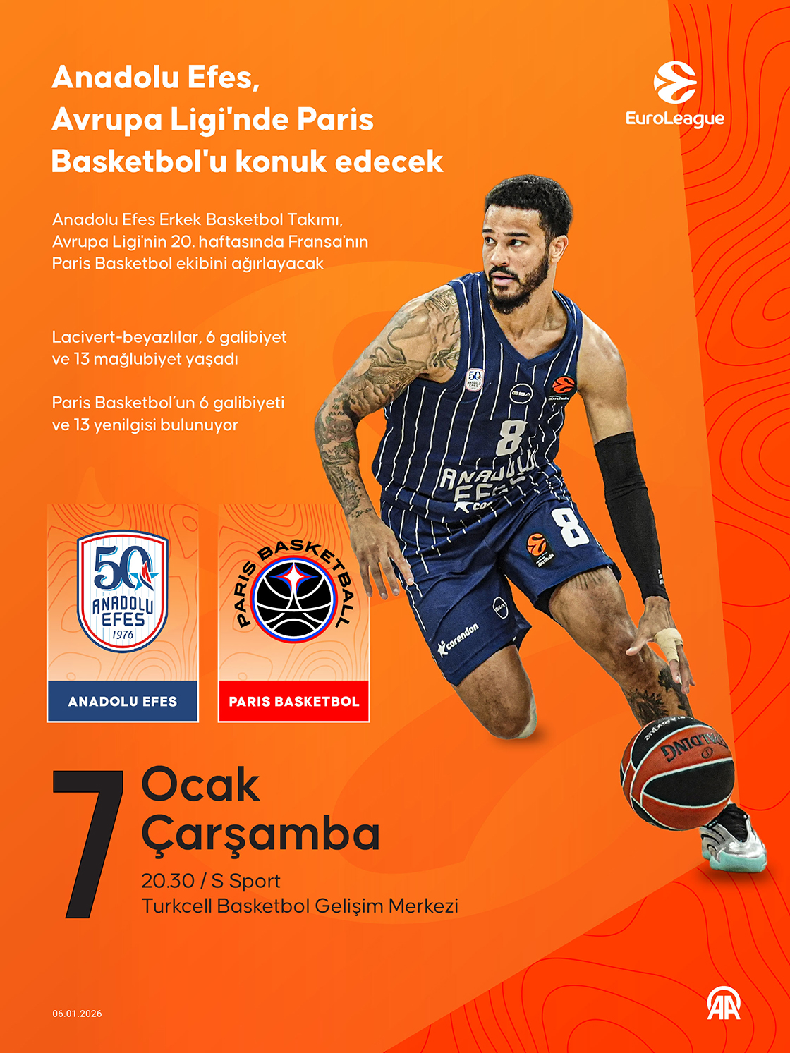 Anadolu Efes, Avrupa Ligi'nde Paris Basketbol'u konuk edecek