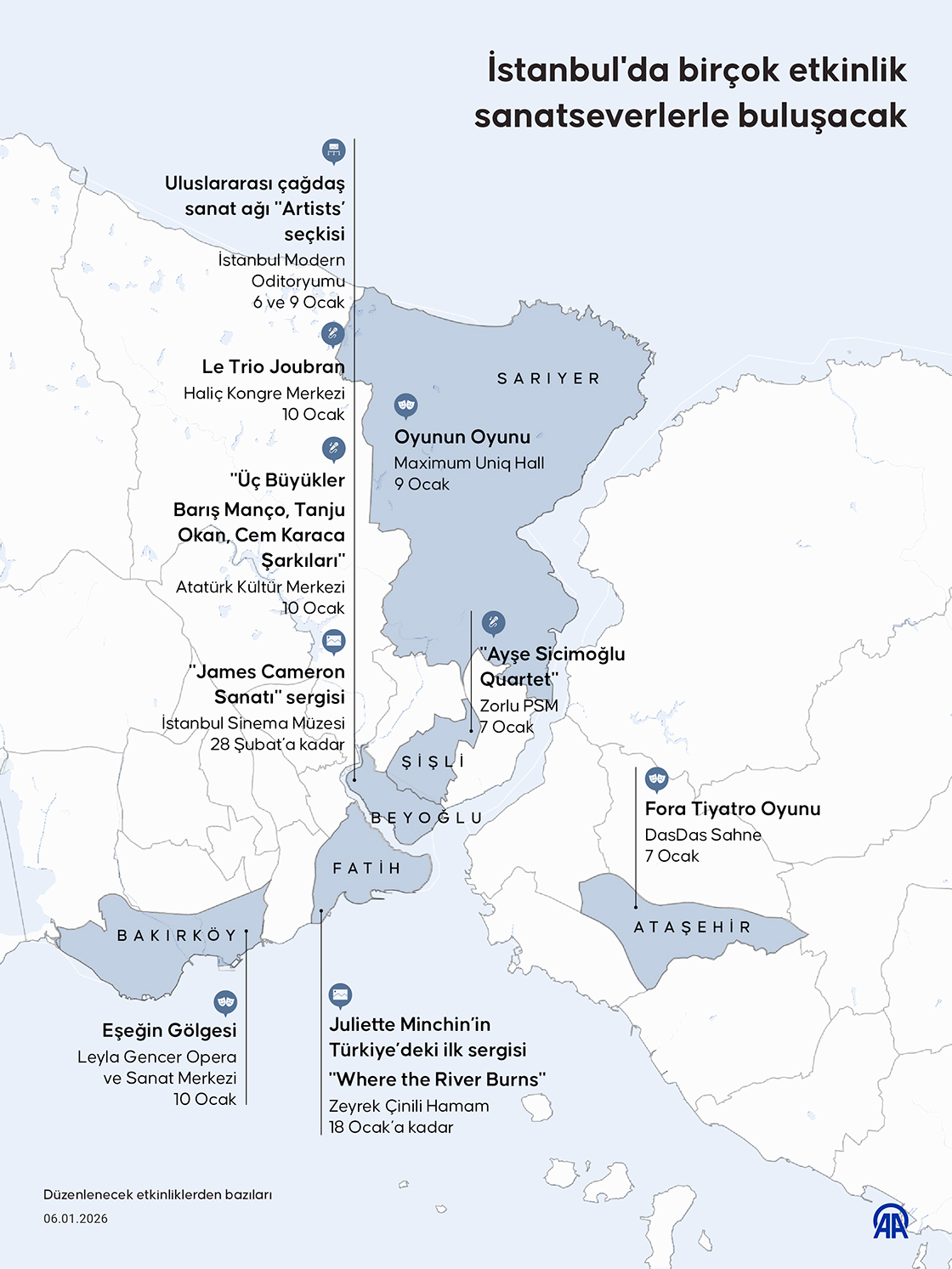 İstanbul'da birçok etkinlik sanatseverlerle buluşacak