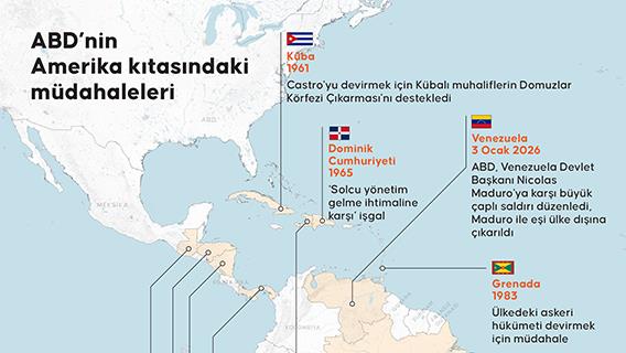 ABD'nin Amerika kıtasındaki müdahaleleri