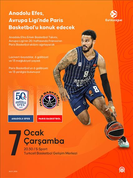 Anadolu Efes, Avrupa Ligi'nde Paris Basketbol'u konuk edecek