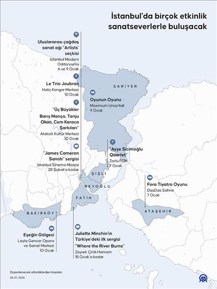 İstanbul'da birçok etkinlik sanatseverlerle buluşacak