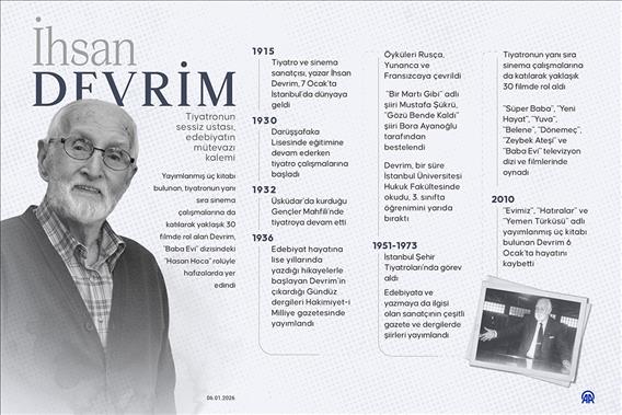 Tiyatronun sessiz ustası, edebiyatın mütevazı kalemi: İhsan Devrim