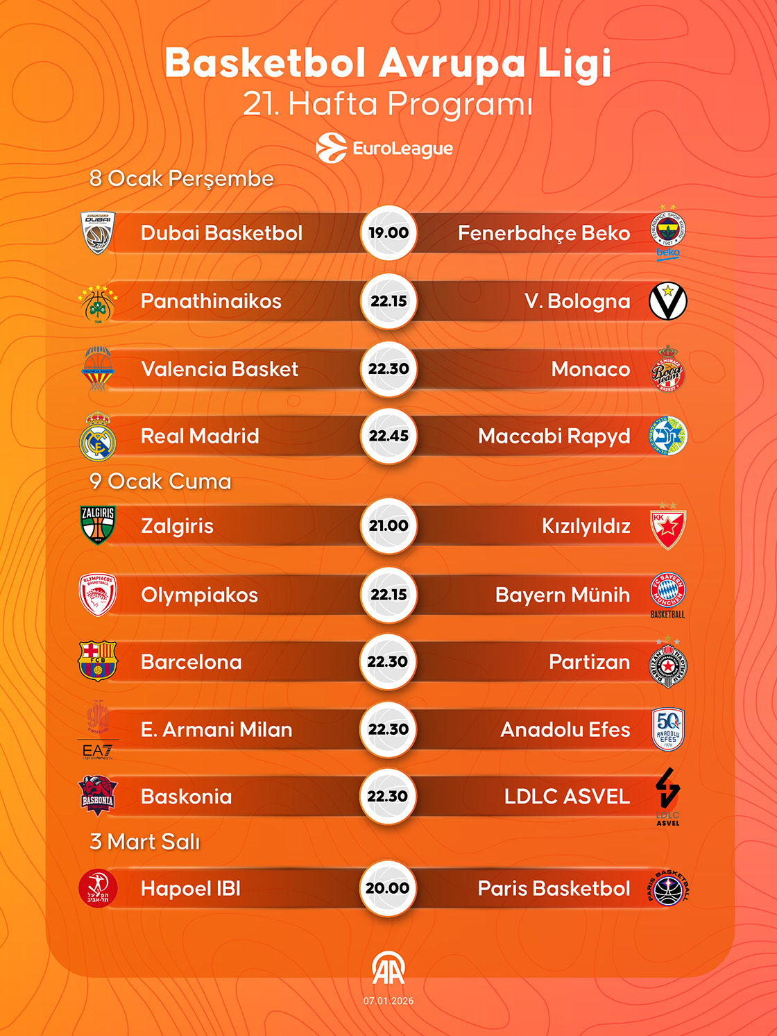 Basketbol Avrupa Ligi 21. Hafta Programı
