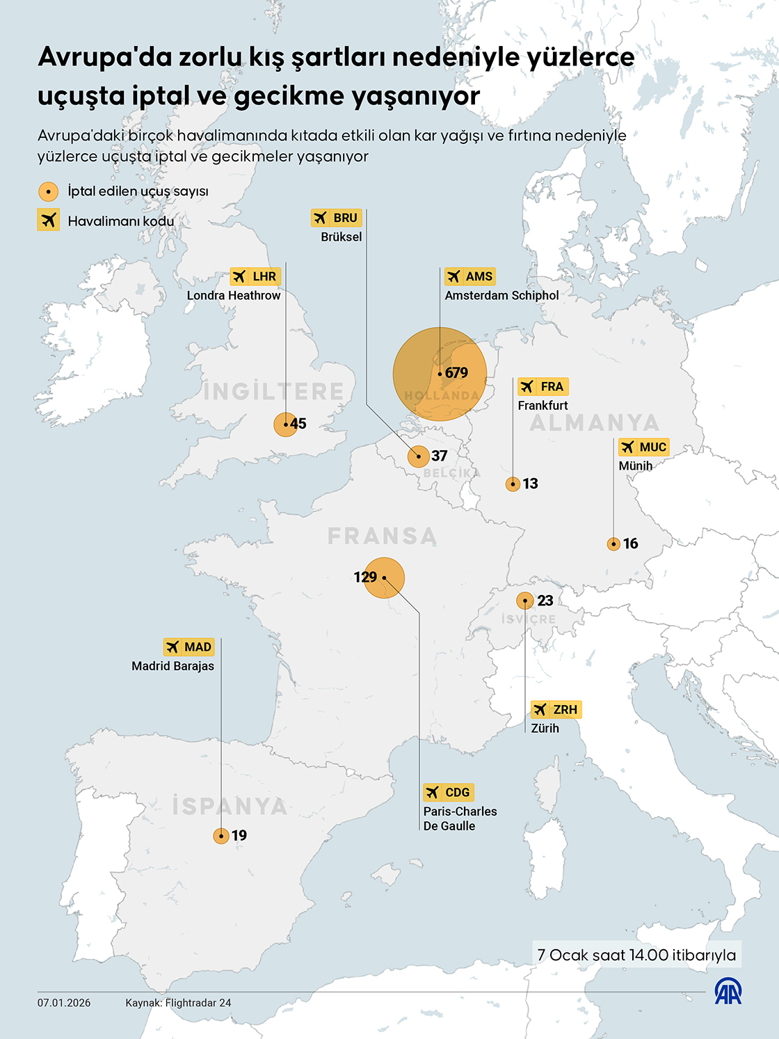 Avrupa'da zorlu kış şartları nedeniyle yüzlerce uçuşta iptal ve gecikme yaşanıyor