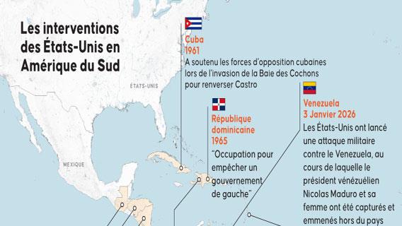 Les interventions des États-Unis en Amérique du Sud de 1900 à nos jours
