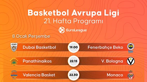 Basketbol Avrupa Ligi 21. Hafta Programı