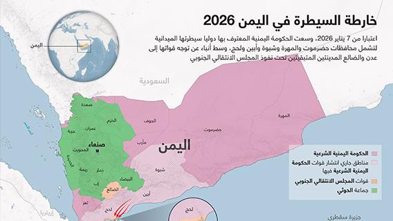 خارطة السيطرة في اليمن 2026
