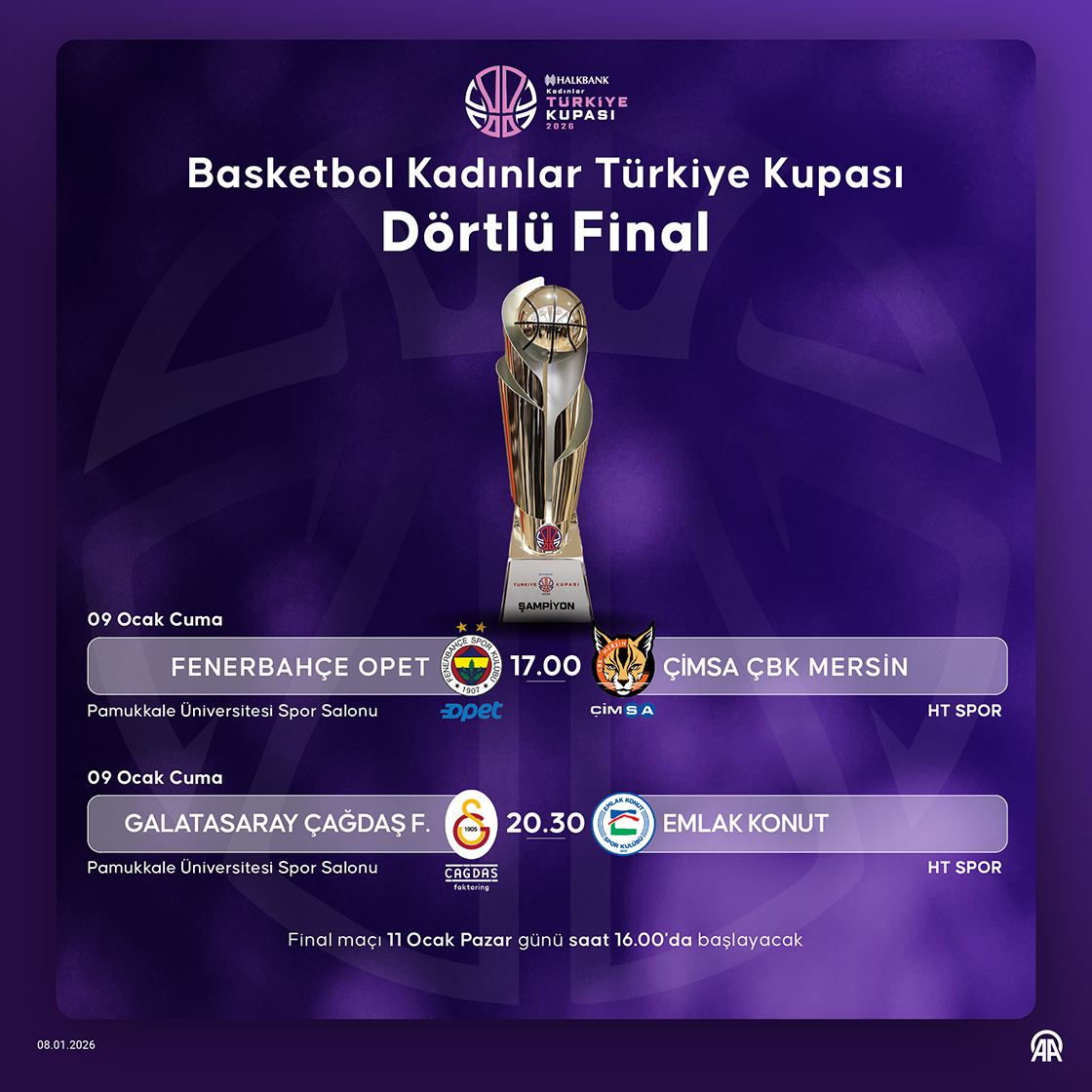 Basketbol Kadınlar Türkiye Kupası Dörtlü Final