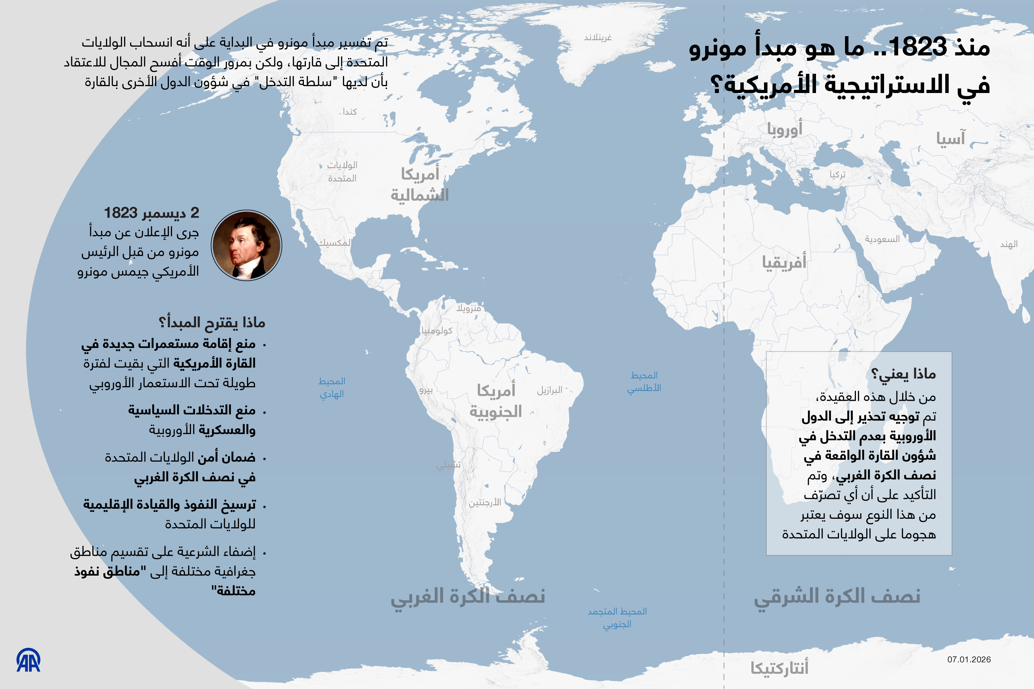 منذ 1823.. ما هو مبدأ مونرو في الاستراتيجية الأمريكية؟