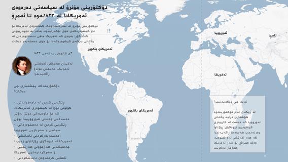 دۆکتۆرینی مۆنرۆ لە سیاسەتی دەرەوەی ئەمریکادا لە ١٨٢٣ـه‌وە تا ئەمڕۆ