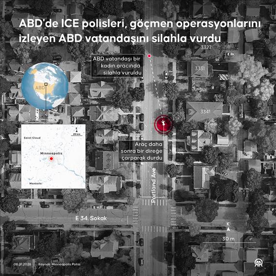 ABD'de ICE polisleri, göçmen operasyonlarını izleyen ABD vatandaşını silahla vurdu