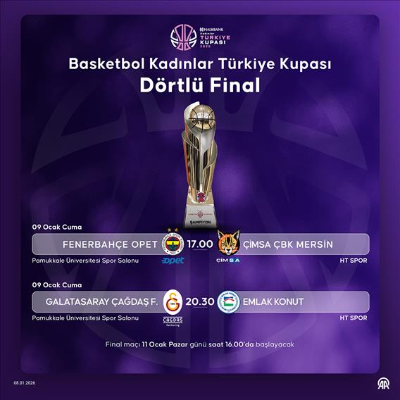 Basketbol Kadınlar Türkiye Kupası Dörtlü Final