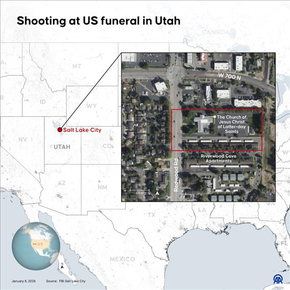 Shooting at US funeral in Utah 