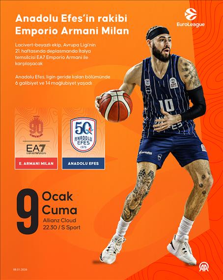 Anadolu Efes’in rakibi Emporio Armani Milan