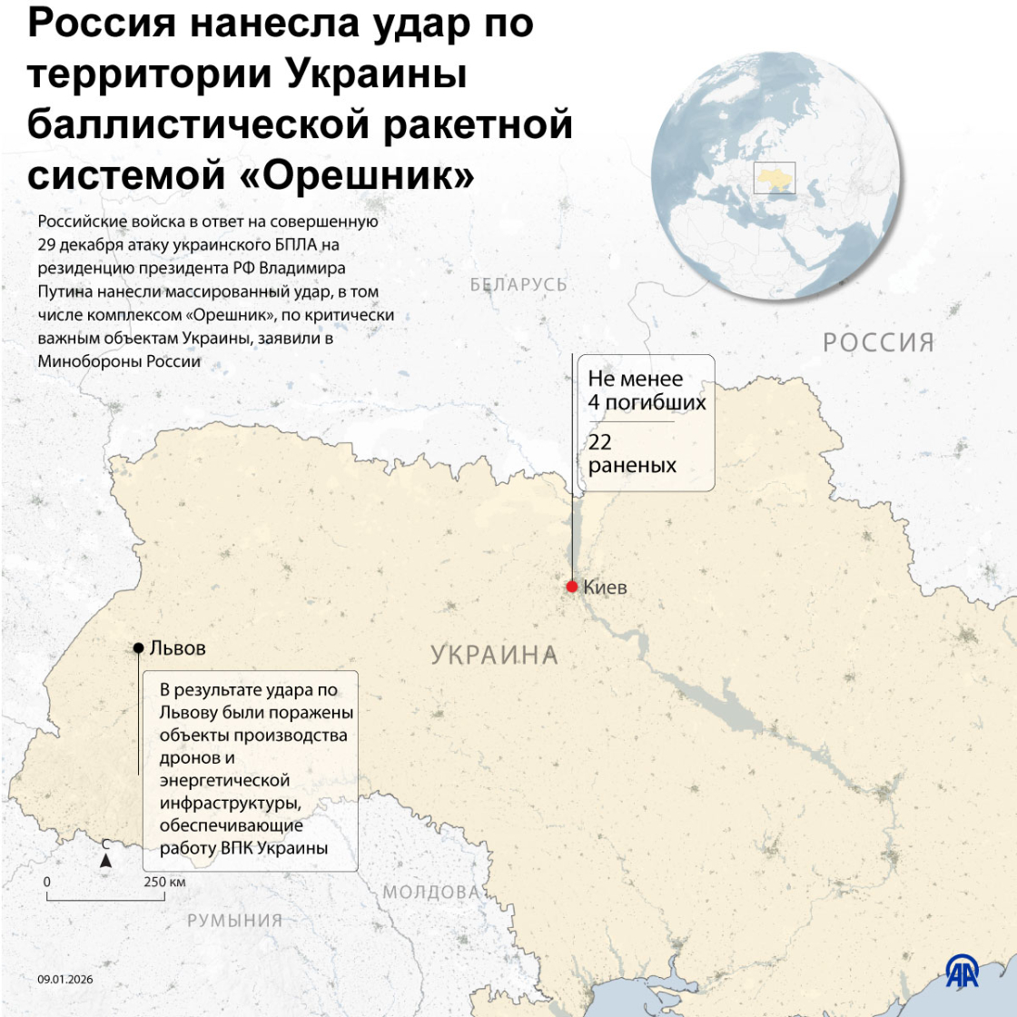 Россия нанесла удар по территории Украины баллистической ракетной системой «Орешник»