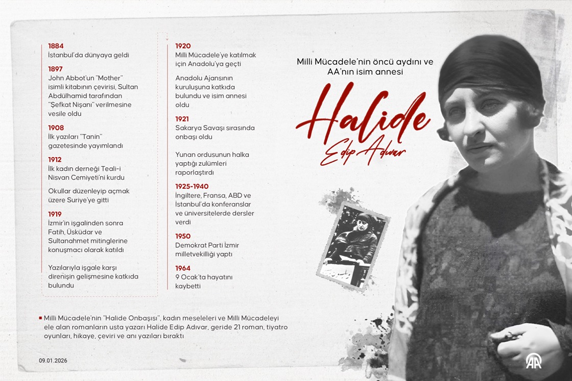 Milli Mücadele'nin öncü aydını ve AA'nın isim annesi: Halide Edip Adıvar