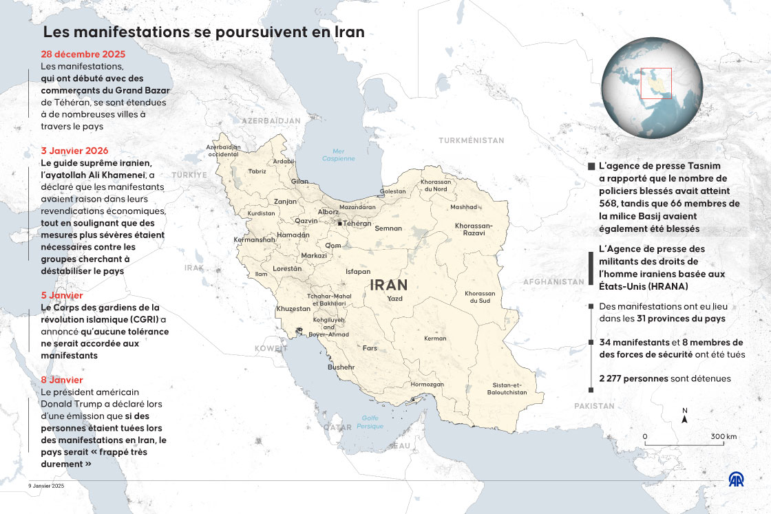 Les manifestations se poursuivent en Iran