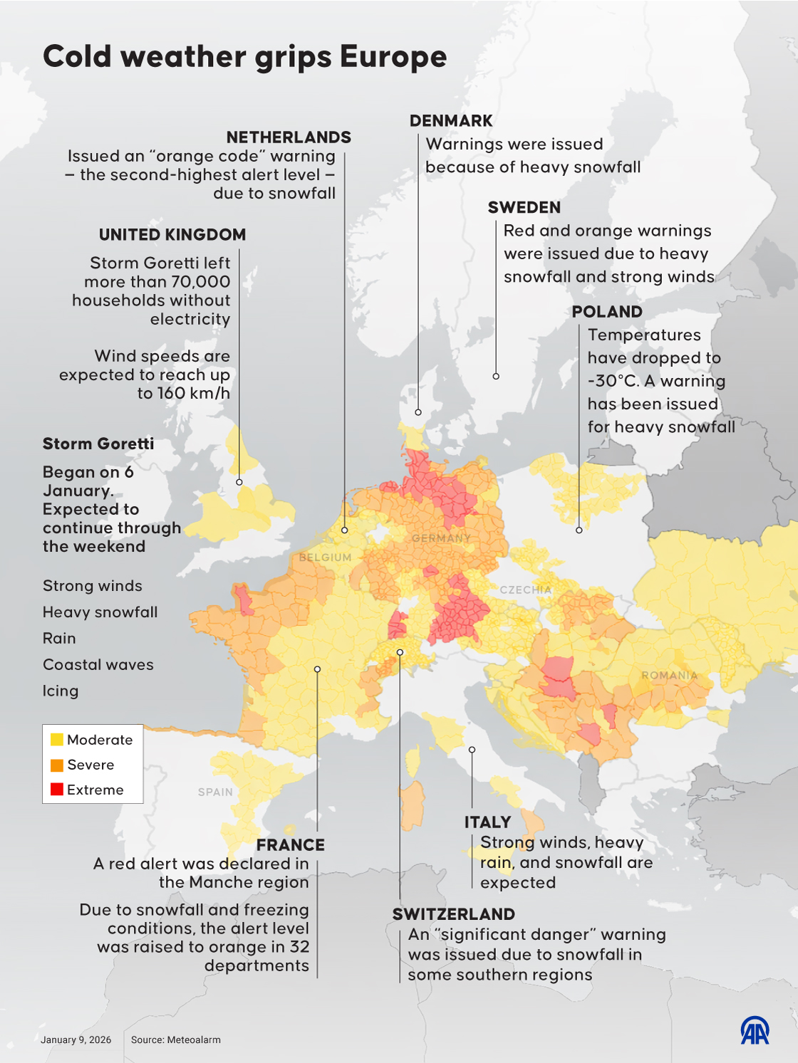 Cold weather grips Europe
