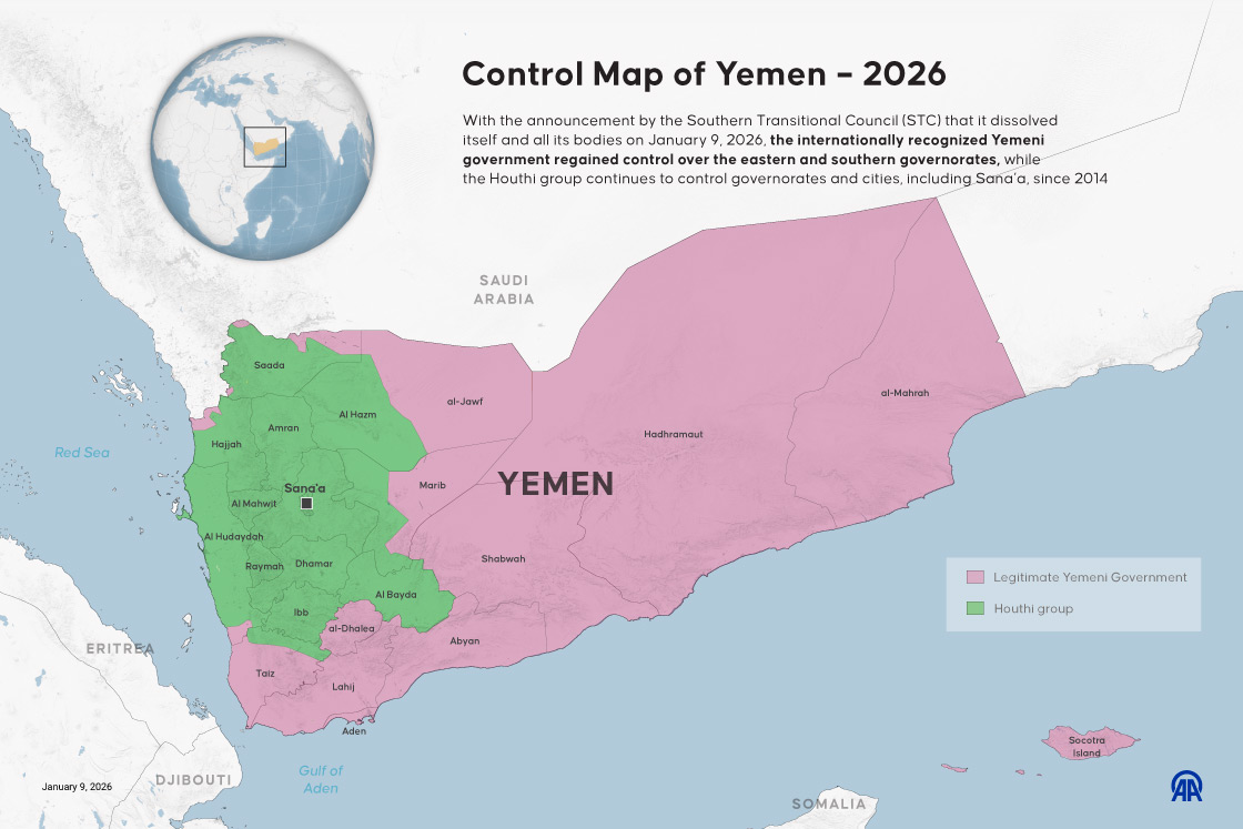 Control Map of Yemen - 2026