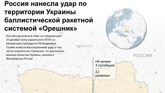 Россия нанесла удар по территории Украины баллистической ракетной системой «Орешник»