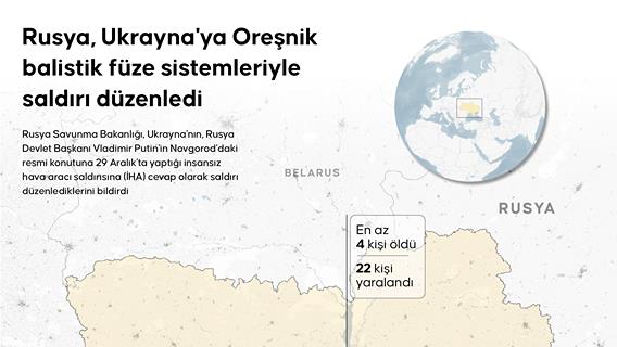 Rusya, Ukrayna'ya Oreşnik balistik füze sistemleriyle saldırı düzenledi
