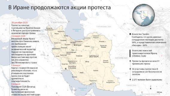 В Иране продолжаются акции протеста