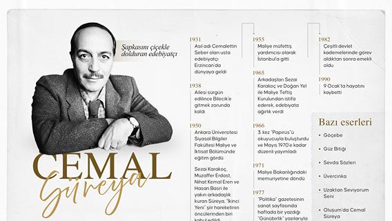  'Sevginin kalemi': Cemal Süreya