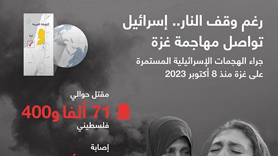 رغم وقف النار.. إسرائيل تواصل مهاجمة غزة