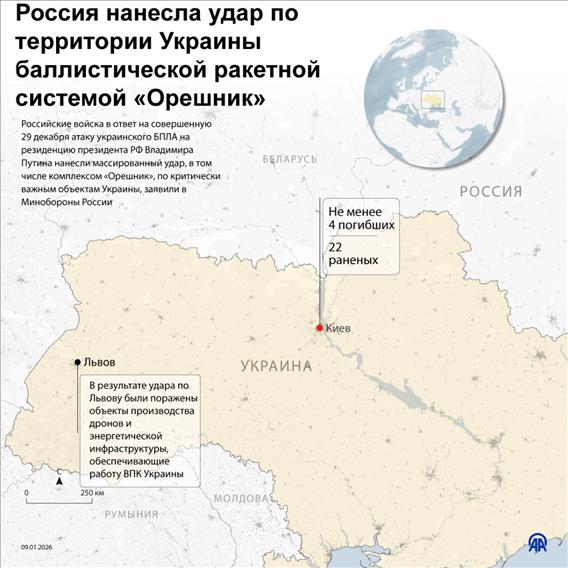 Россия нанесла удар по территории Украины баллистической ракетной системой «Орешник»