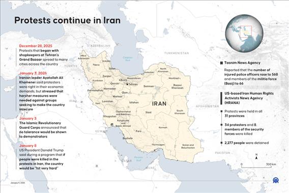 Protests continue in Iran