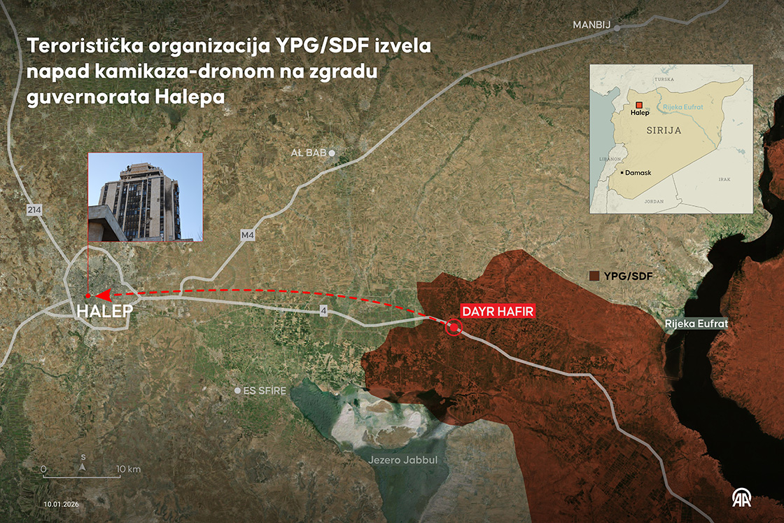 Teroristička organizacija YPG/SDF izvela napad kamikaza-dronom na zgradu guvernorata Halepa