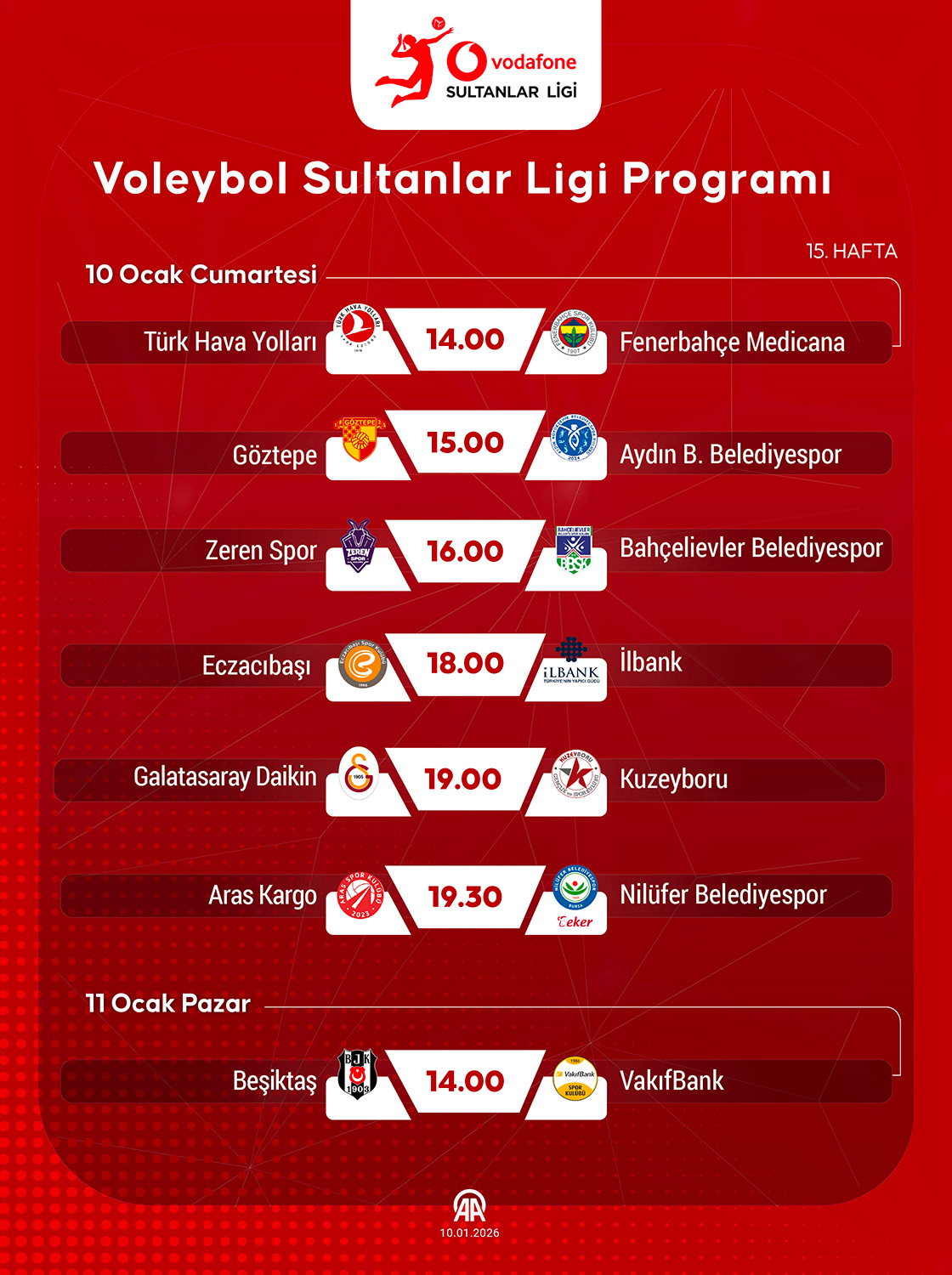 Voleybol Sultanlar Ligi Programı