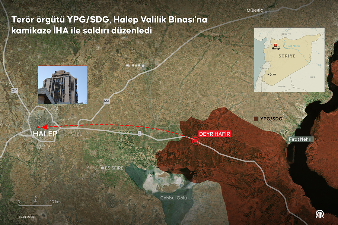 Terör örgütü YPG/SDG, Halep Valilik Binası'na kamikaze İHA ile saldırı düzenledi