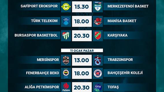 Basketbol Süper Ligi Maç Programı