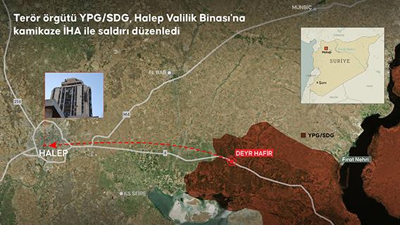 Terör örgütü YPG/SDG, Halep Valilik Binası'na kamikaze İHA ile saldırı düzenledi