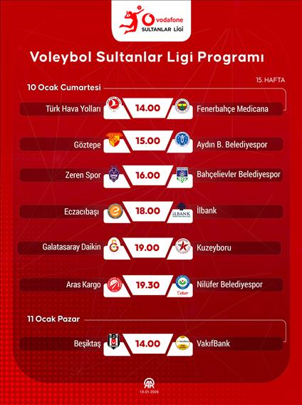 Voleybol Sultanlar Ligi Programı