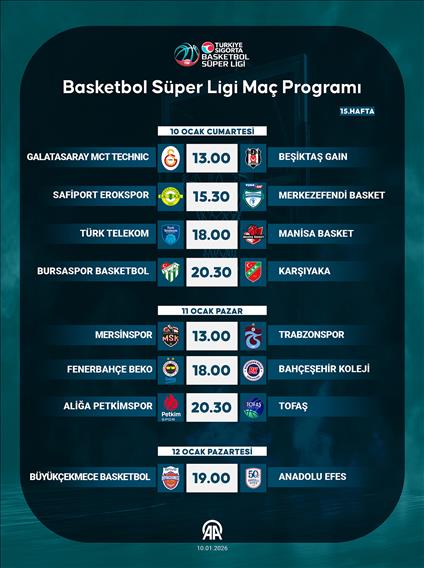 Basketbol Süper Ligi Maç Programı