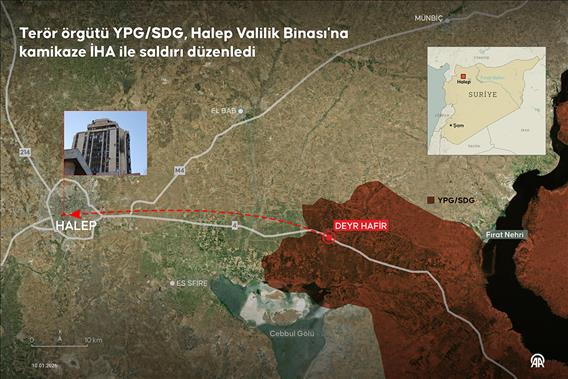 Terör örgütü YPG/SDG, Halep Valilik Binası'na kamikaze İHA ile saldırı düzenledi