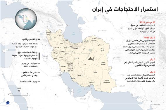 استمرار الاحتجاجات في إيران