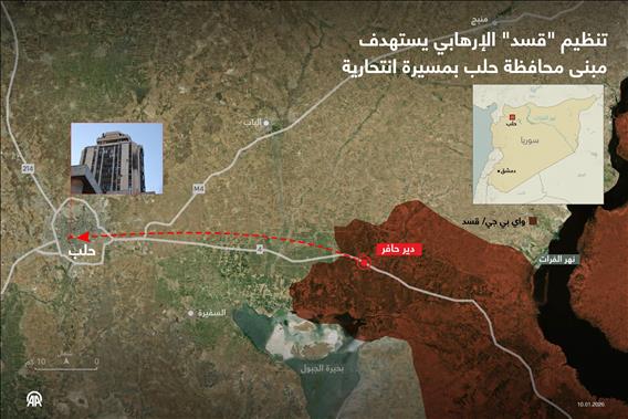 تنظيم "قسد" الإرهابي يستهدف مبنى محافظة حلب بمسيرة انتحارية